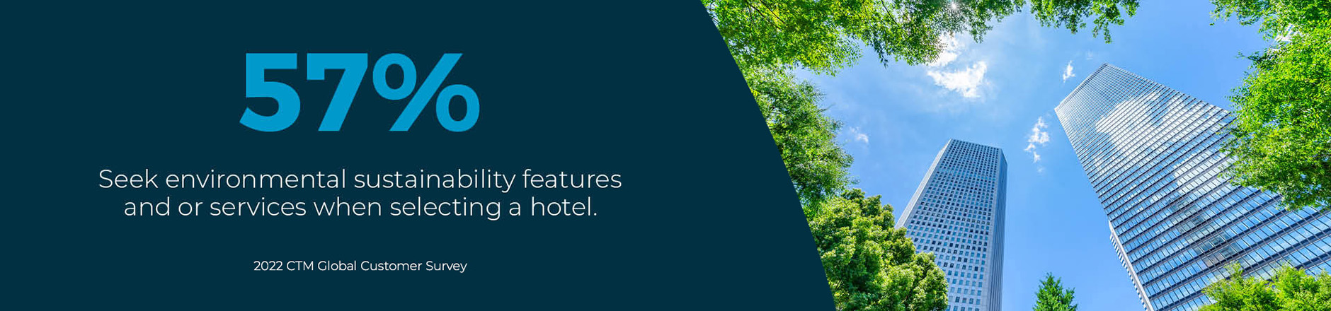 Statistic from 2022 CTM Global Customer Survey featured in blog