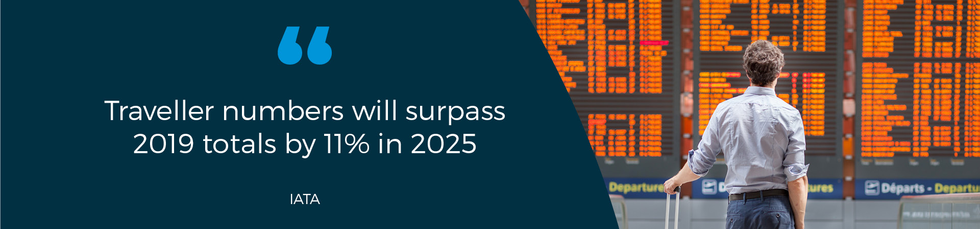 Banner - "Traveller numbers will surpass 2019 totals by 11% in 2025"