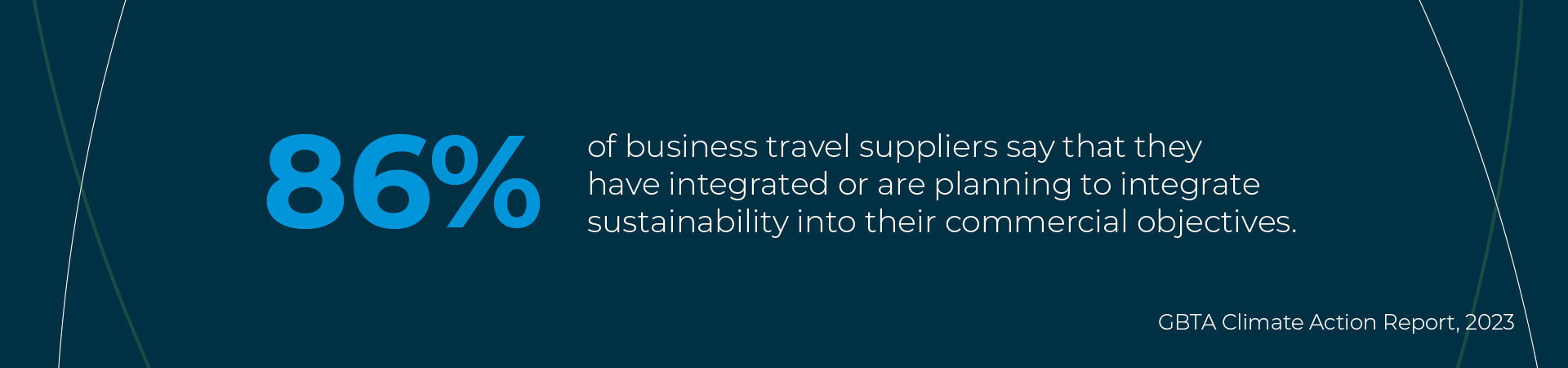 Business travel suppliers integrating sustainability quote graphic