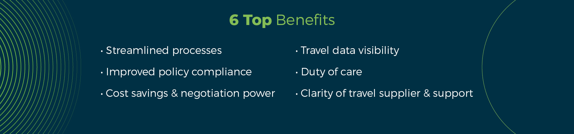 The 6 top benefits of an integrated travel program