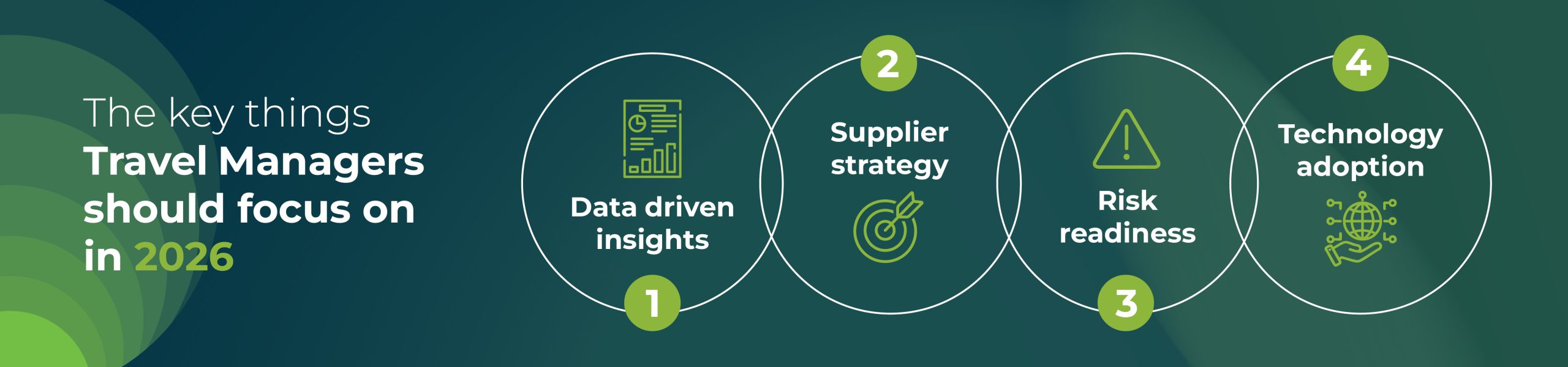 The key things Travel Managers should focus on in 2026